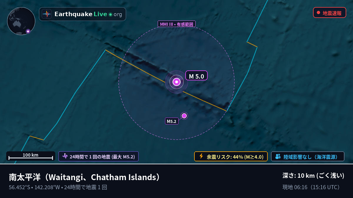 南太平洋 (Chatham Islands)
