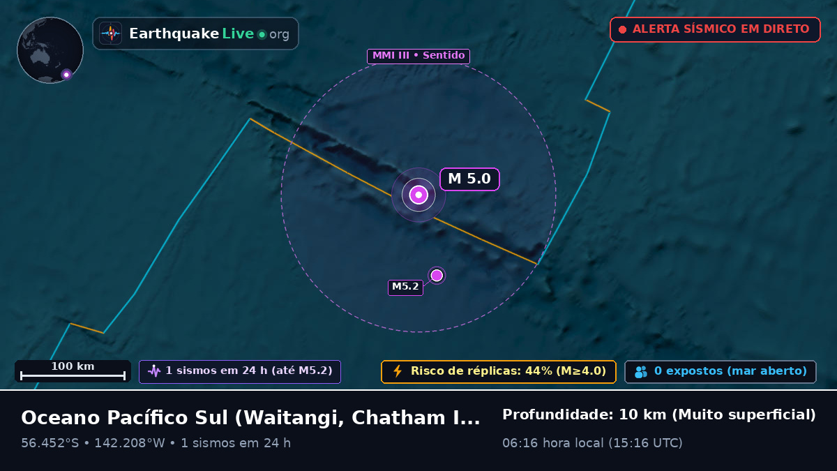 Oceano Pacífico Sul (Chatham Islands)