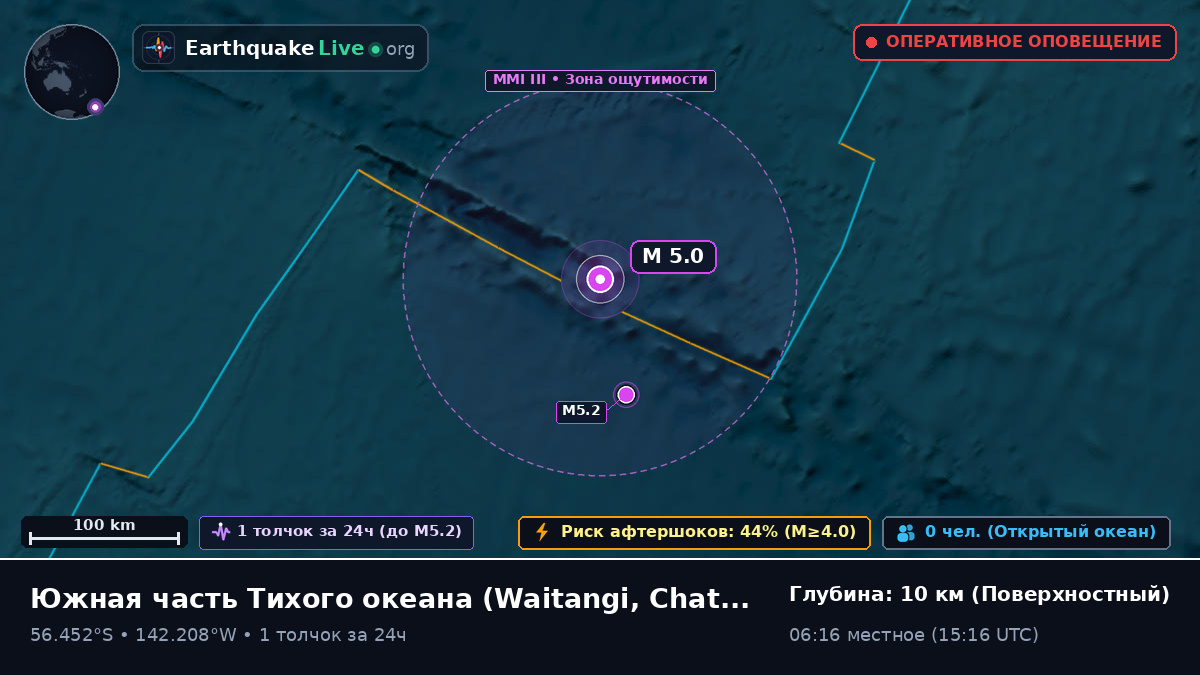 Южная часть Тихого океана (Chatham Islands)