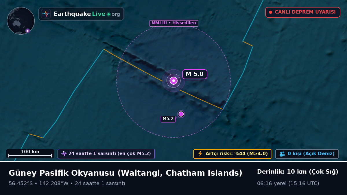 Güney Pasifik Okyanusu (Chatham Islands)