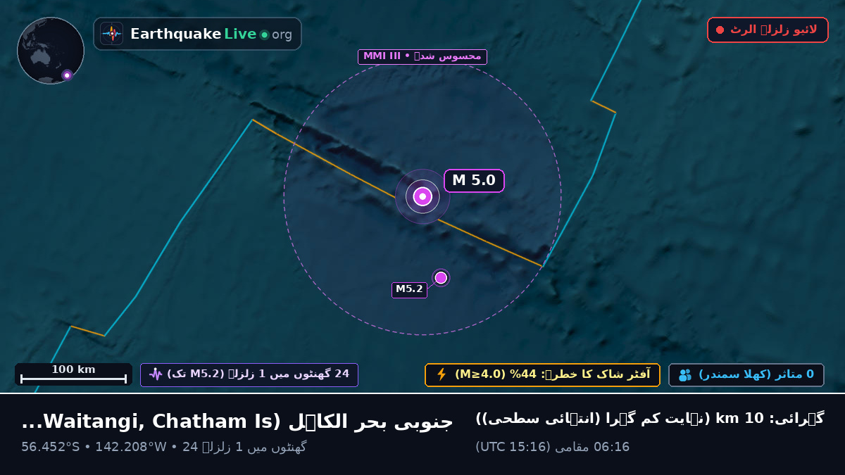 جنوبی بحر الکاہل (Chatham Islands)
