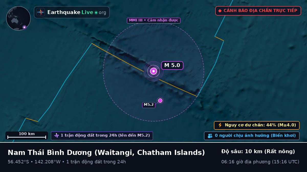 Nam Thái Bình Dương (Chatham Islands)