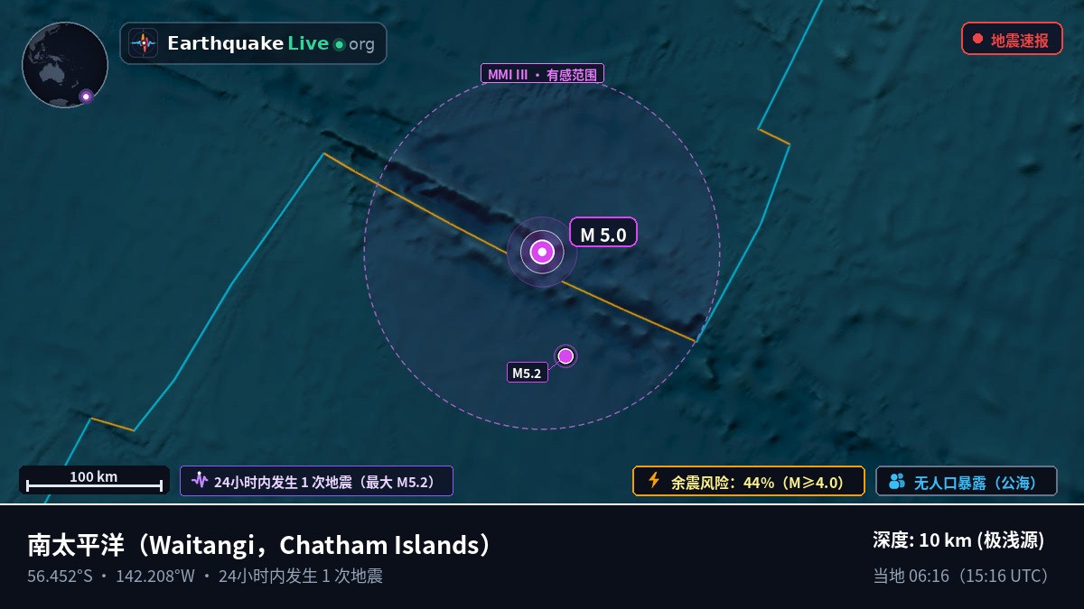 南太平洋 (Chatham Islands)