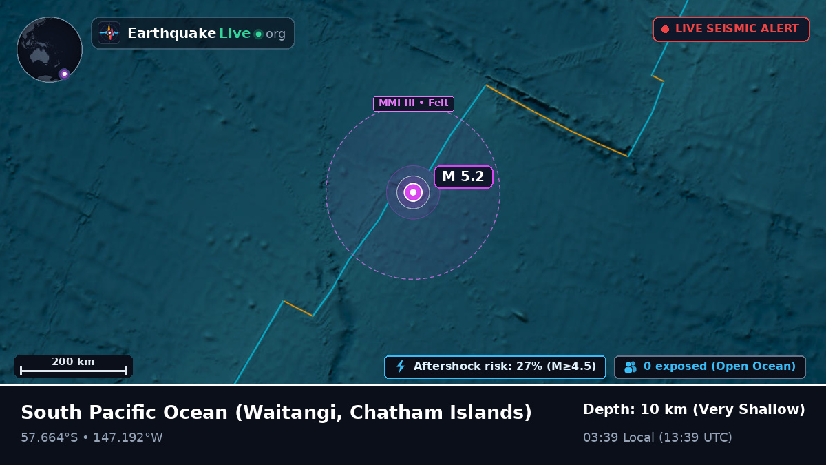 South Pacific Ocean (Chatham Islands)