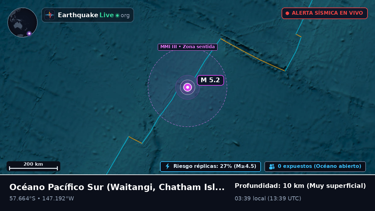 Océano Pacífico Sur (Chatham Islands)
