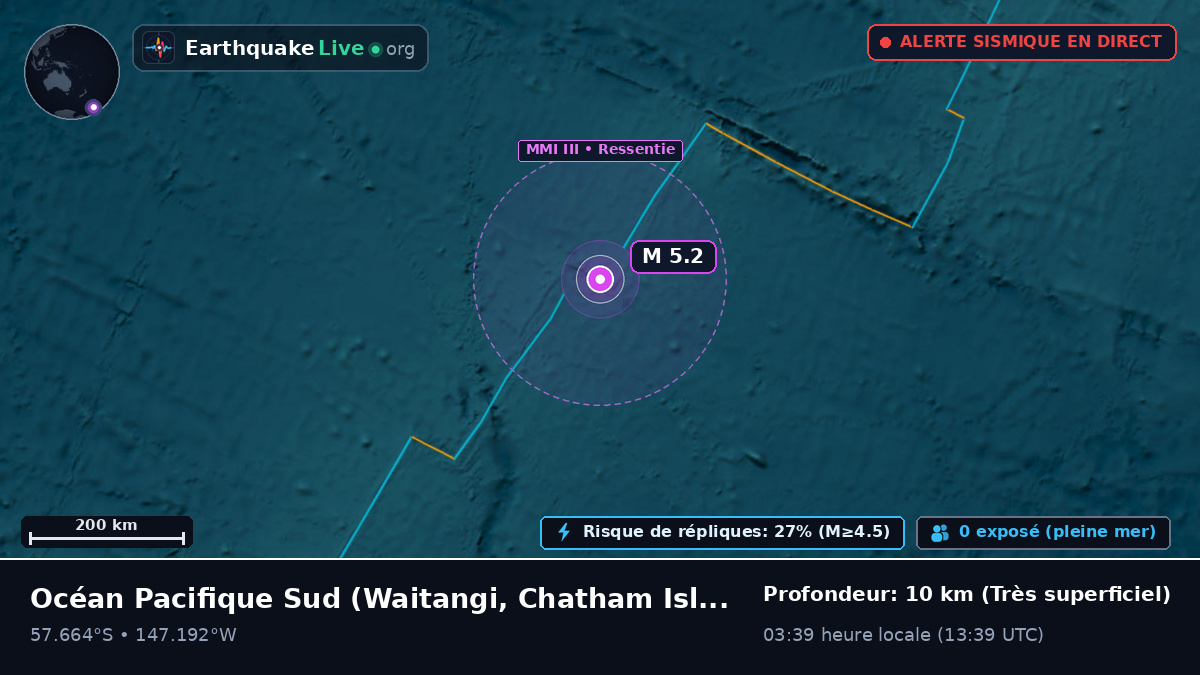 Océan Pacifique Sud (Chatham Islands)