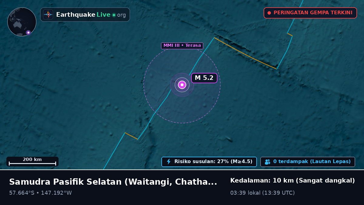 Samudra Pasifik Selatan (Chatham Islands)