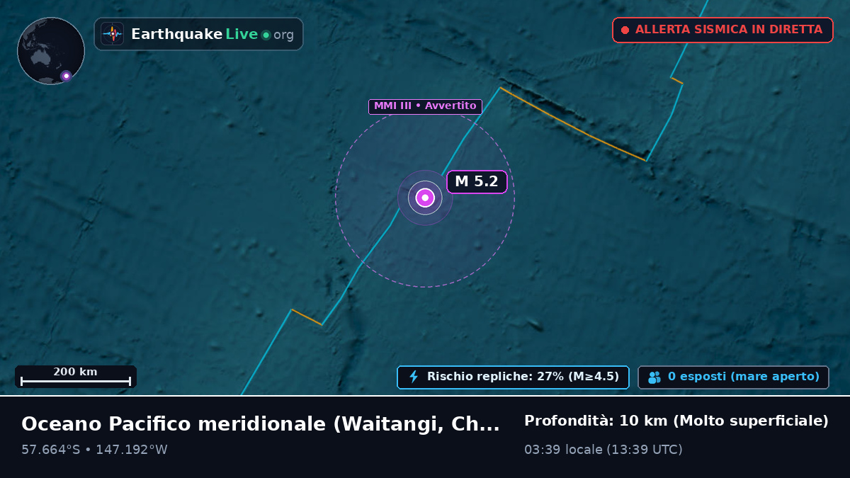 Oceano Pacifico meridionale (Chatham Islands)