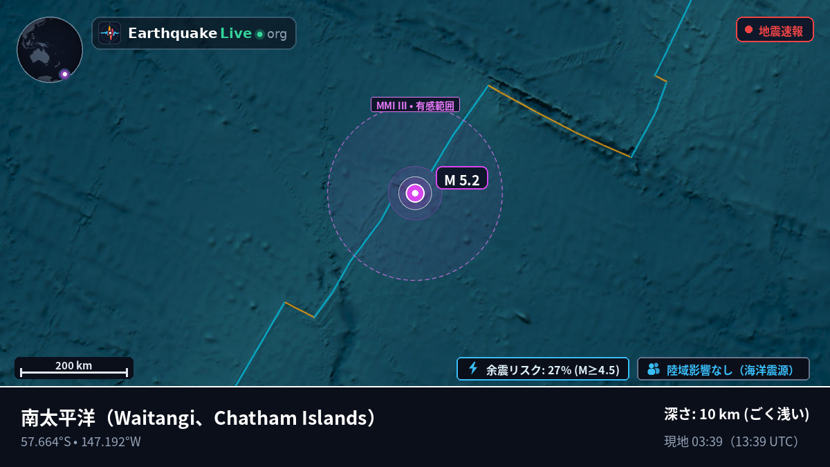 南太平洋 (Chatham Islands)