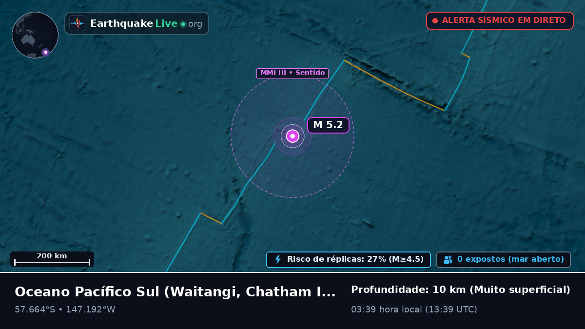 Oceano Pacífico Sul (Chatham Islands)