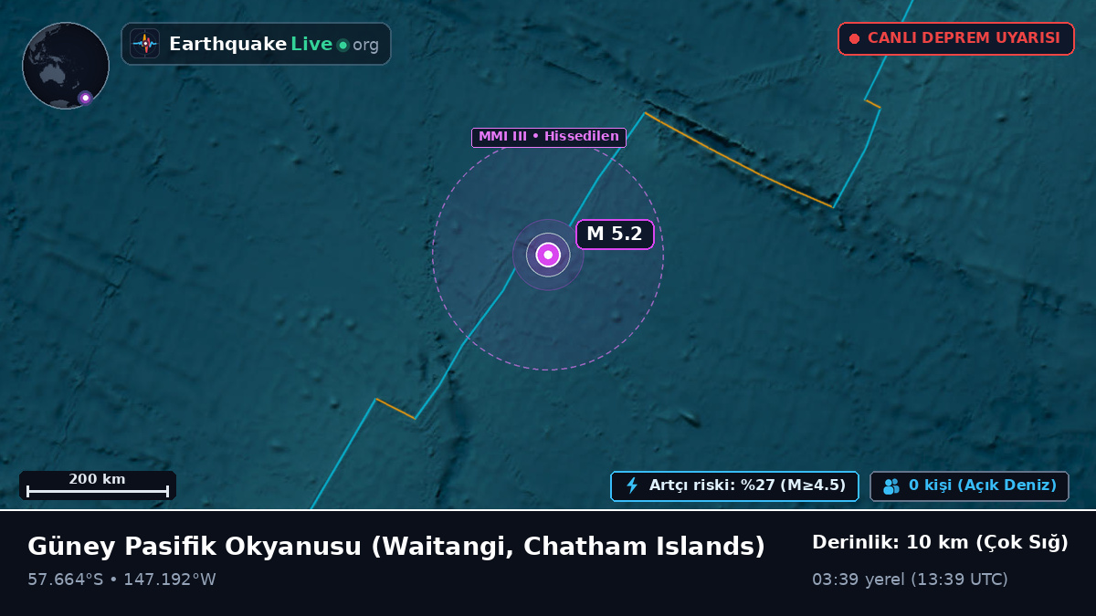 Güney Pasifik Okyanusu (Chatham Islands)