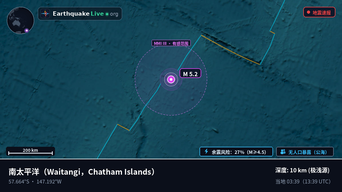 南太平洋 (Chatham Islands)