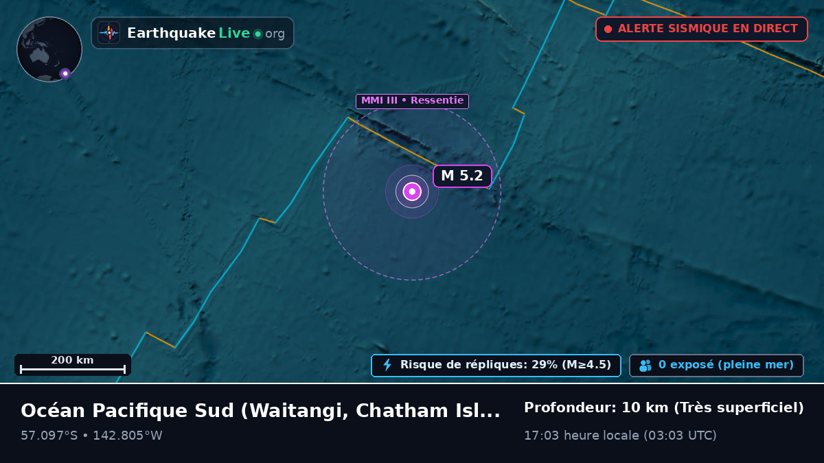 Océan Pacifique Sud (Chatham Islands)