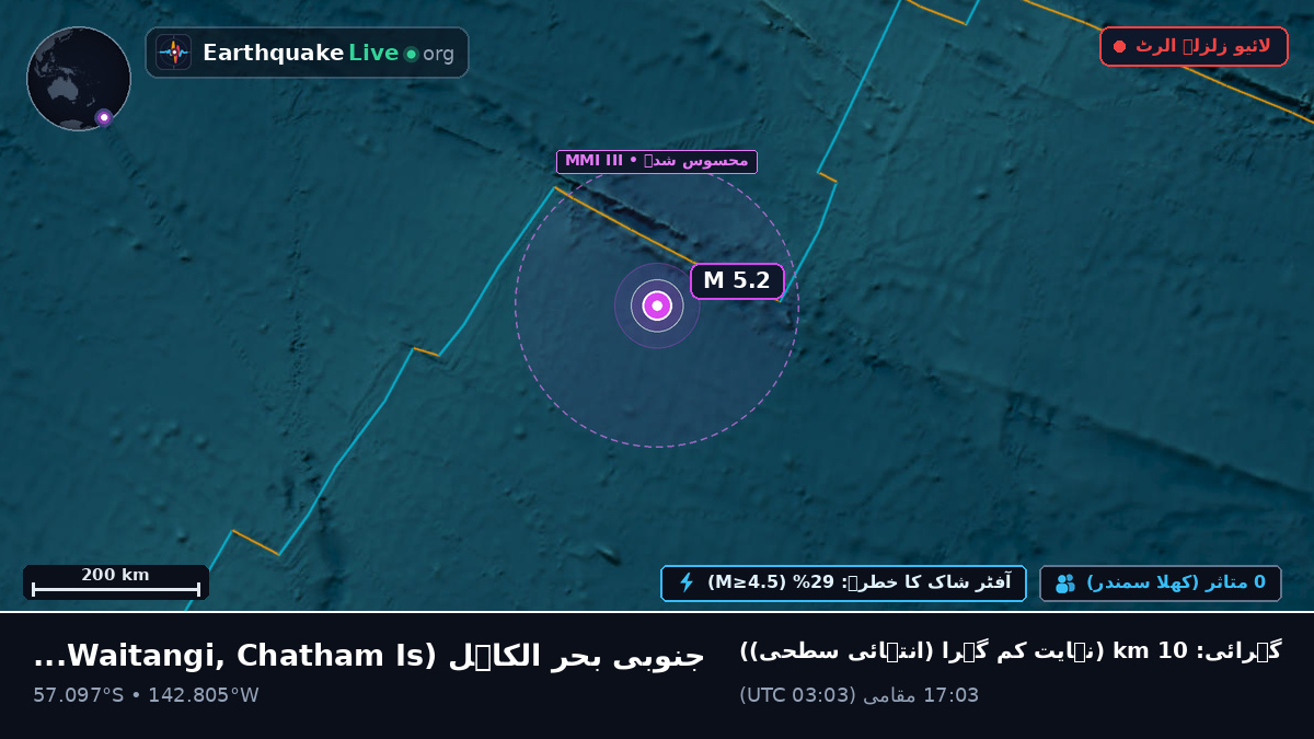 جنوبی بحر الکاہل (Chatham Islands)