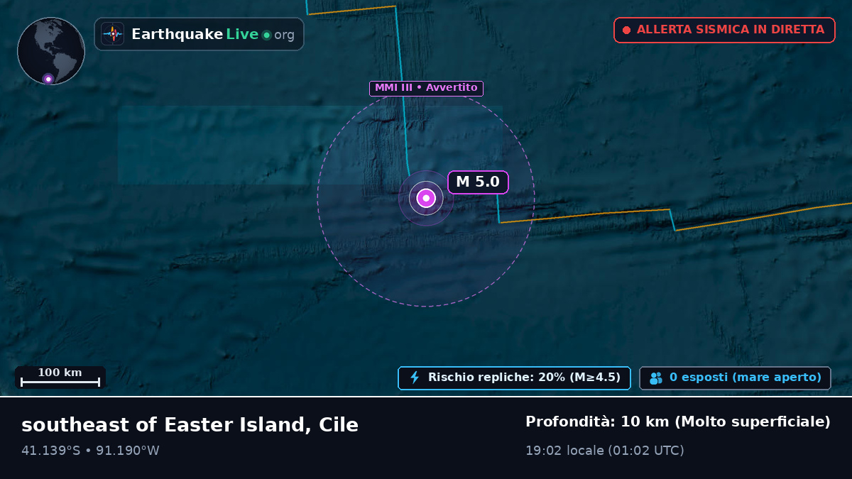 Oceano Pacifico meridionale (Cile)