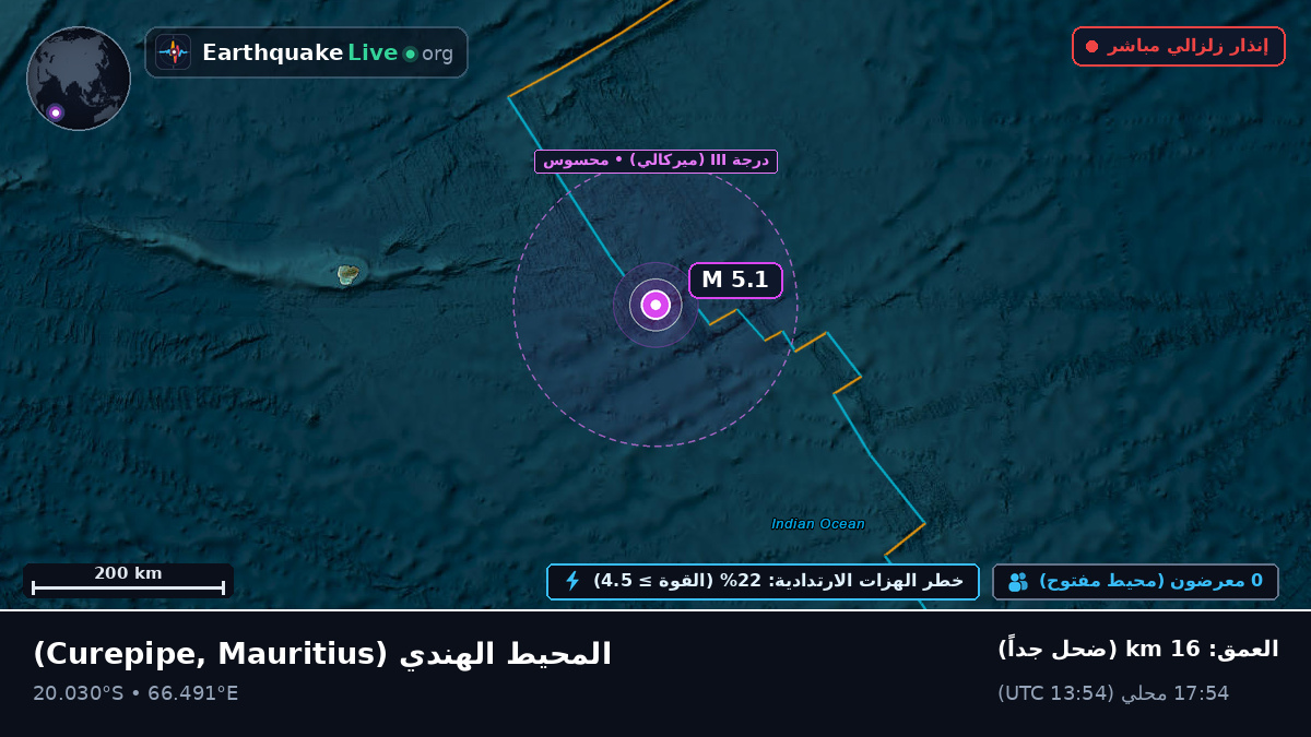 المحيط الهندي (Mauritius)