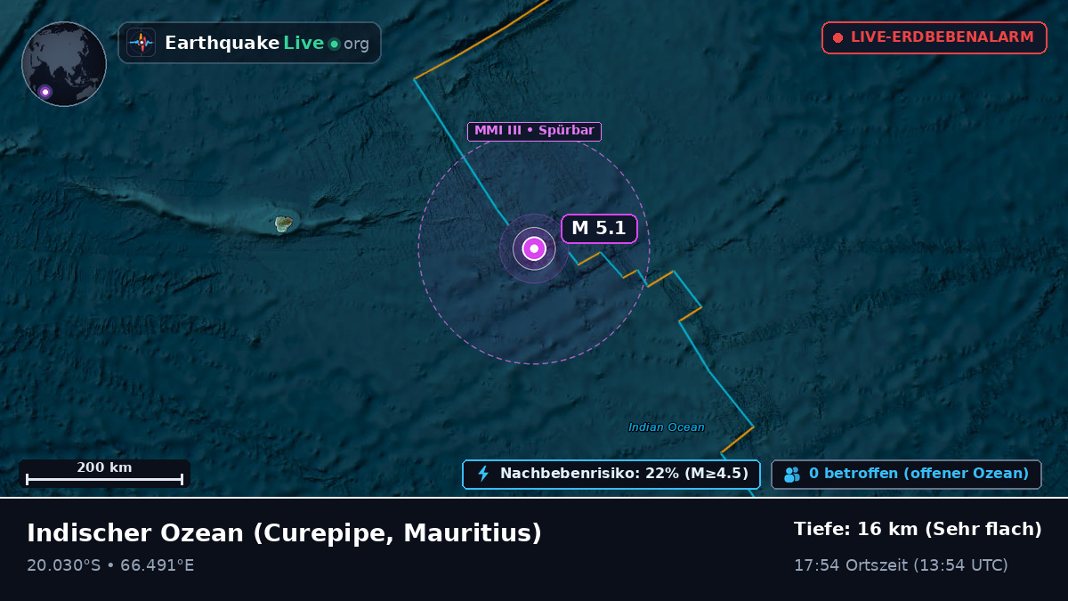 Indischer Ozean (Mauritius)