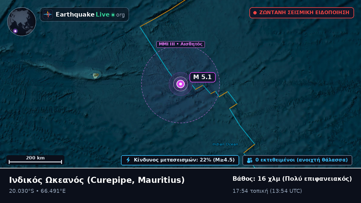 Ινδικός Ωκεανός (Mauritius)