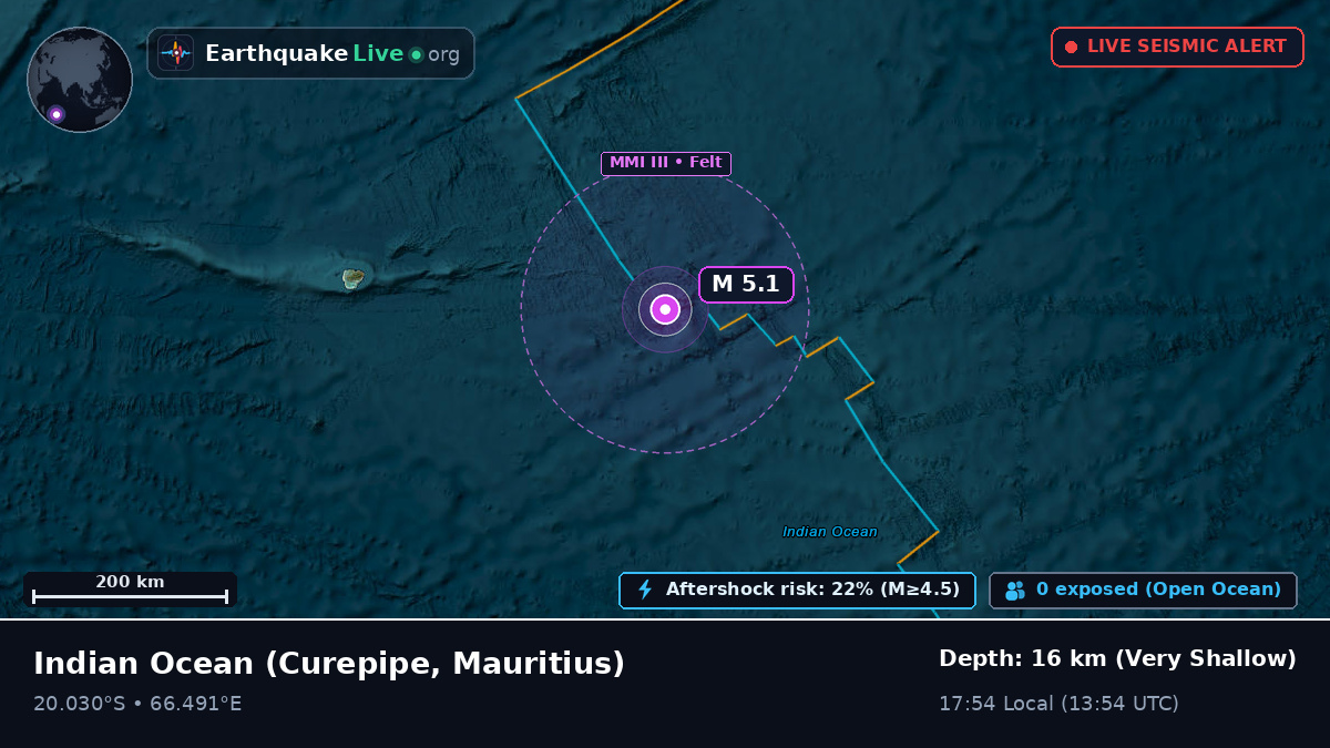 Indian Ocean (Mauritius)