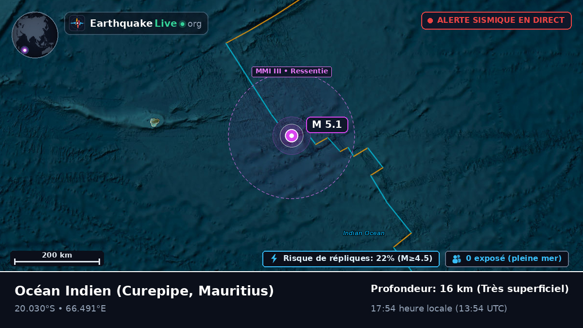 Océan Indien (Mauritius)