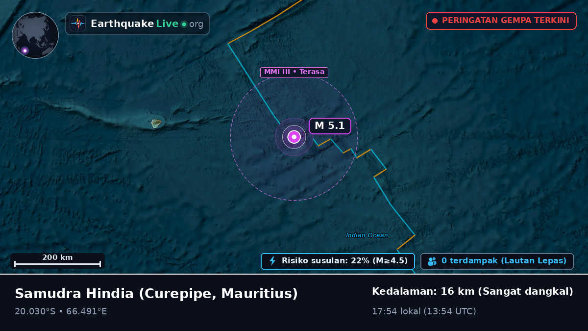 Samudra Hindia (Mauritius)