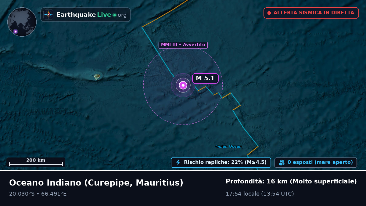 Oceano Indiano (Mauritius)