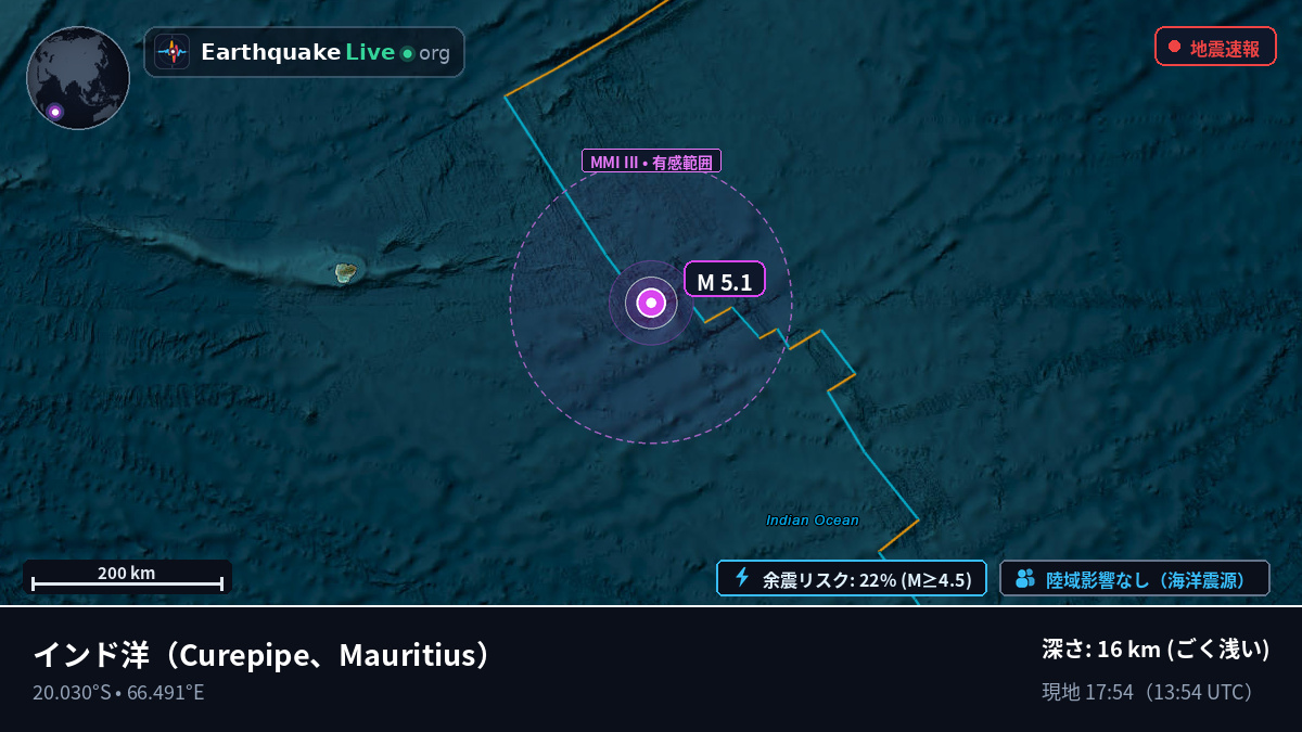 インド洋 (Mauritius)