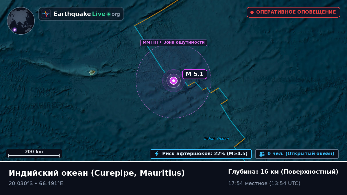 Индийский океан (Mauritius)