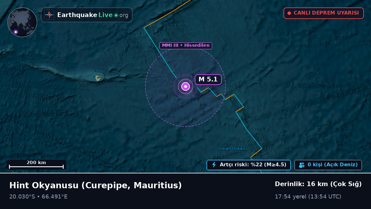 Hint Okyanusu (Mauritius)