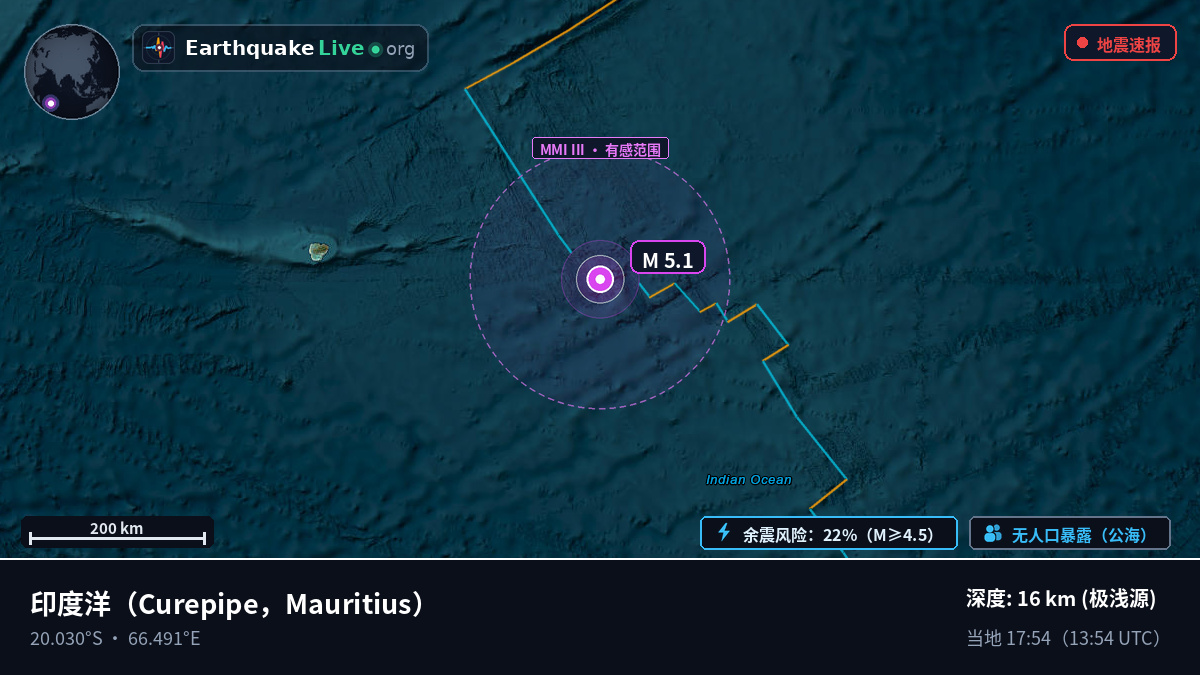 印度洋 (Mauritius)