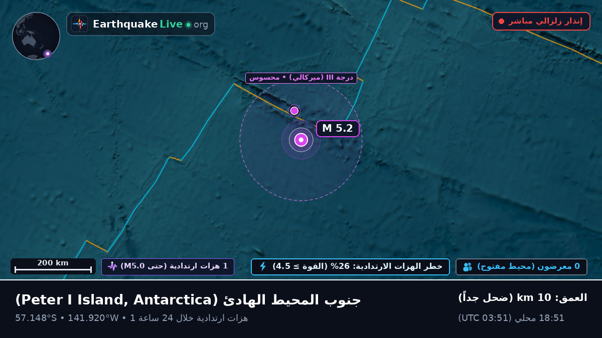 جنوب المحيط الهادئ (Antarctica)