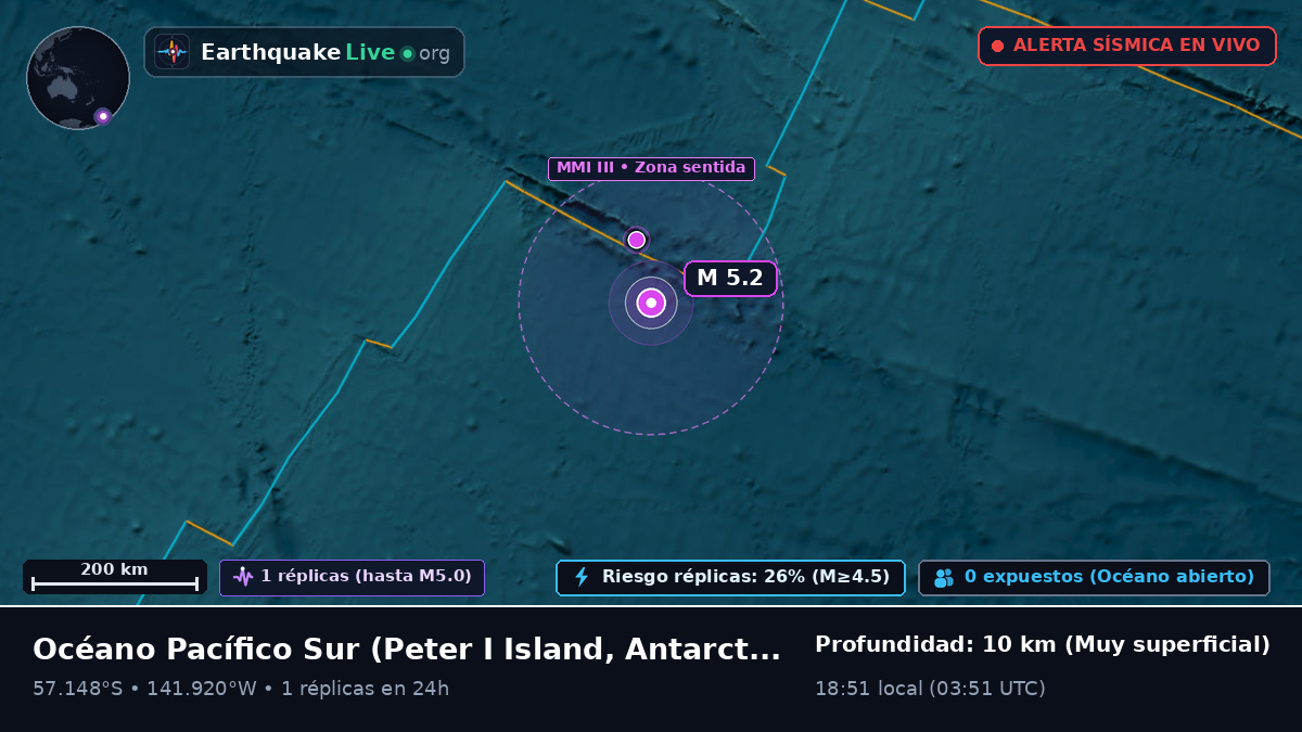 Océano Pacífico Sur (Antarctica)