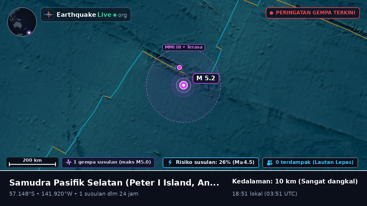 Samudra Pasifik Selatan (Antarctica)