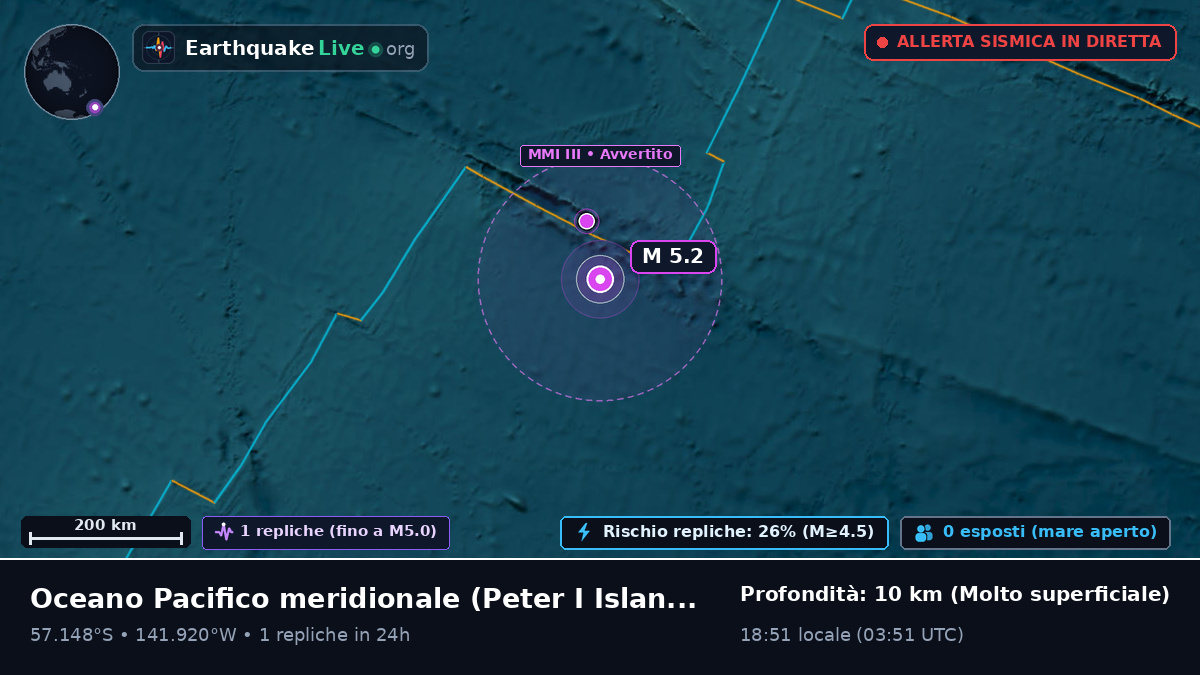 Oceano Pacifico meridionale (Antarctica)