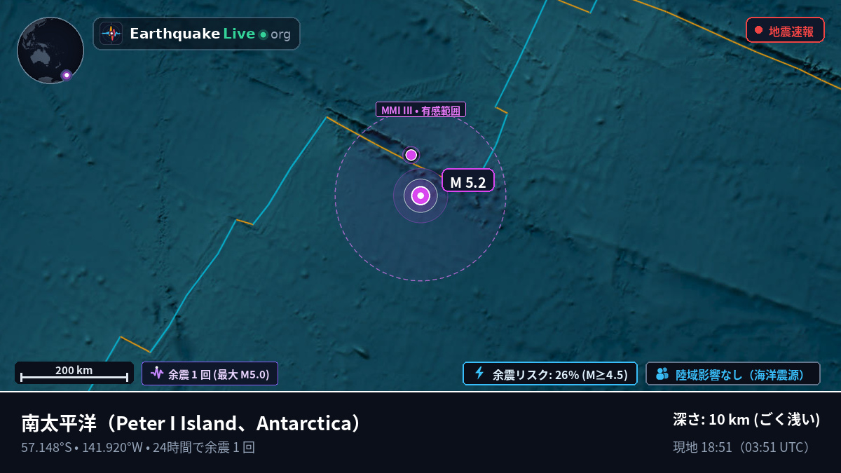 南太平洋 (Antarctica)