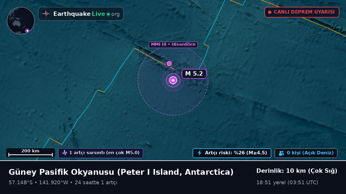 Güney Pasifik Okyanusu (Antarctica)