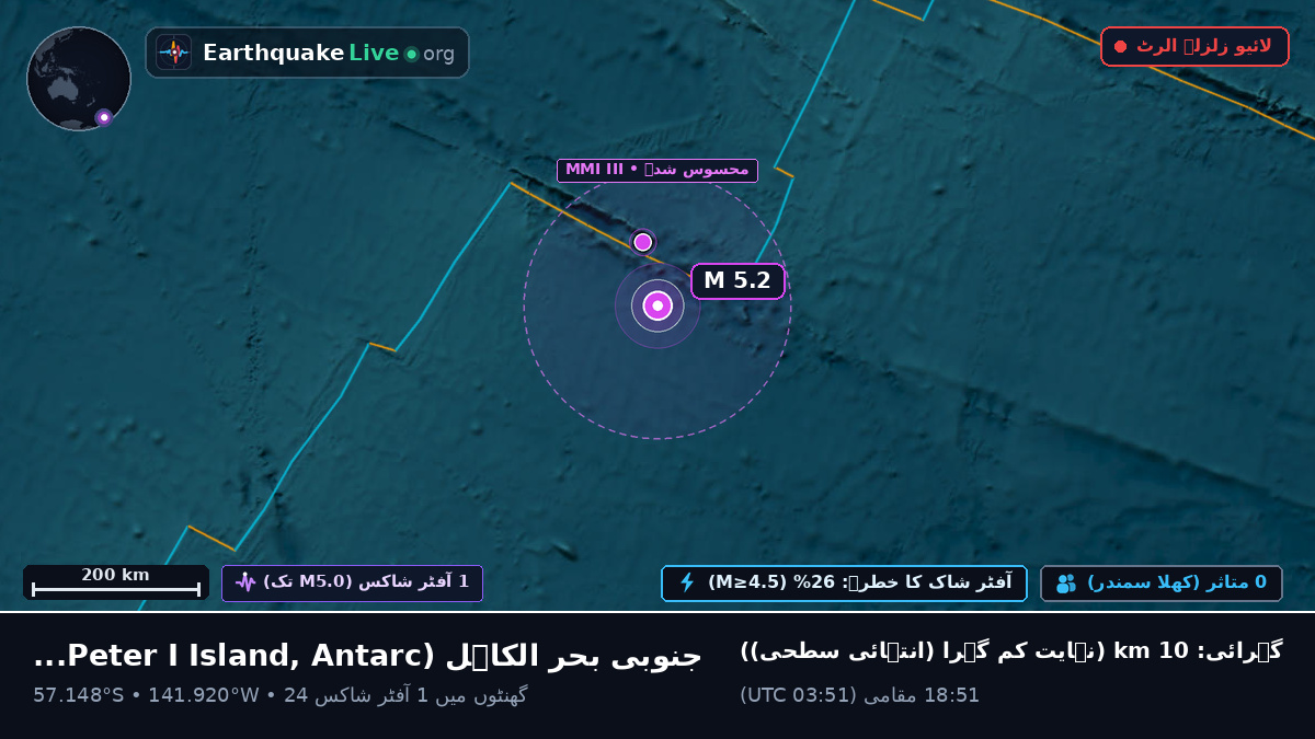 جنوبی بحر الکاہل (Antarctica)