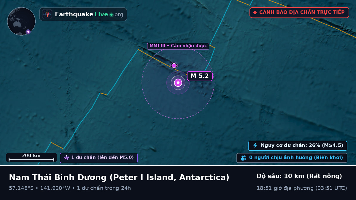 Nam Thái Bình Dương (Antarctica)