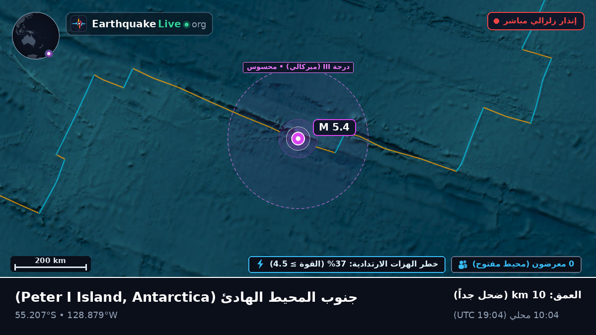 جنوب المحيط الهادئ (Antarctica)