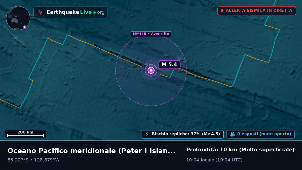 Oceano Pacifico meridionale (Antarctica)