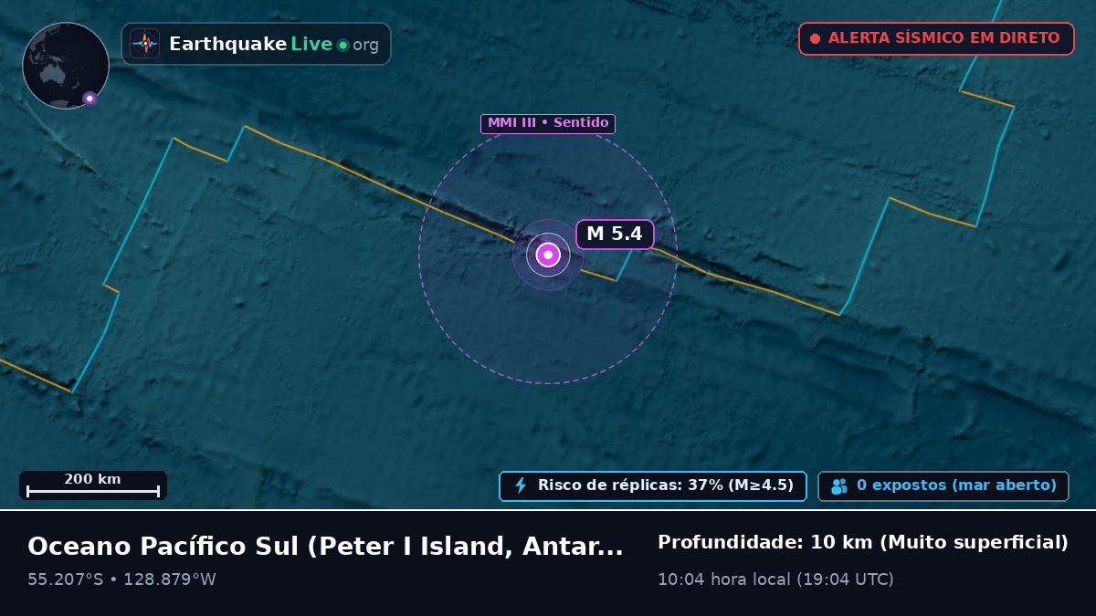 Oceano Pacífico Sul (Antarctica)
