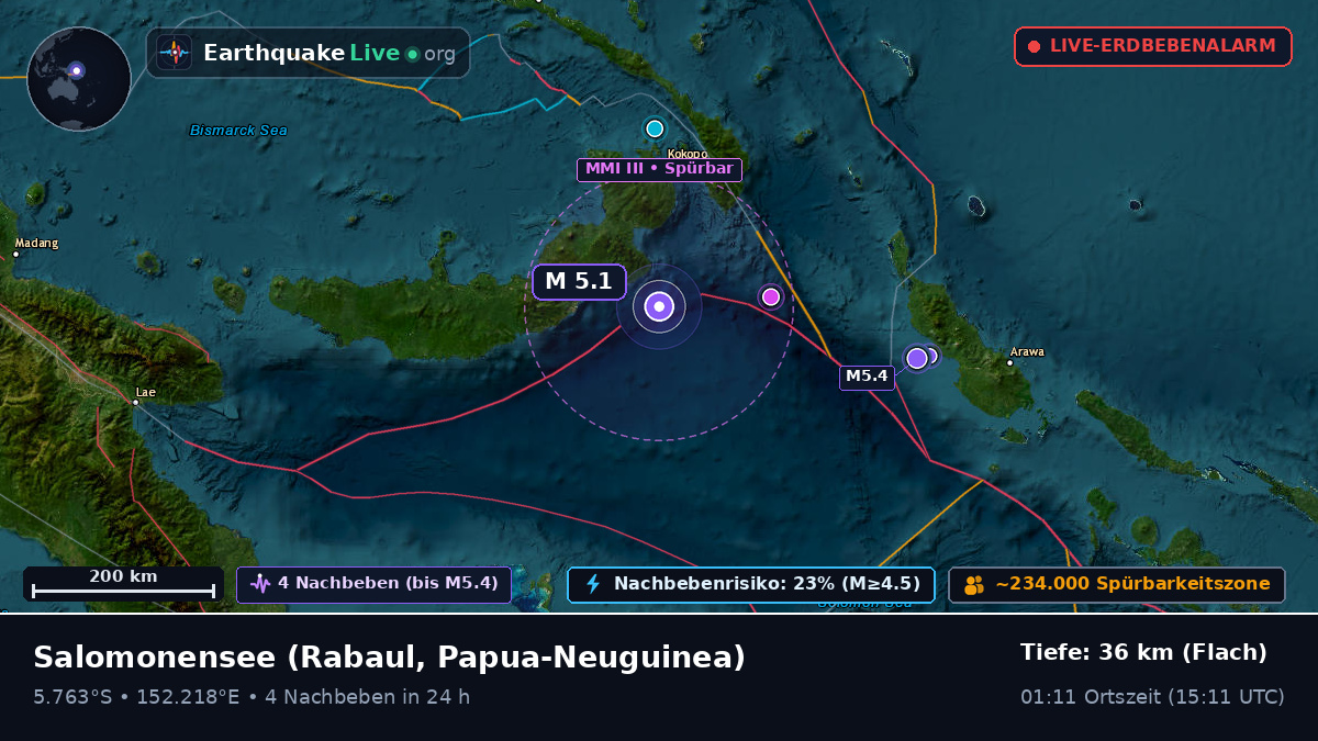 Salomonensee (Papua-Neuguinea)