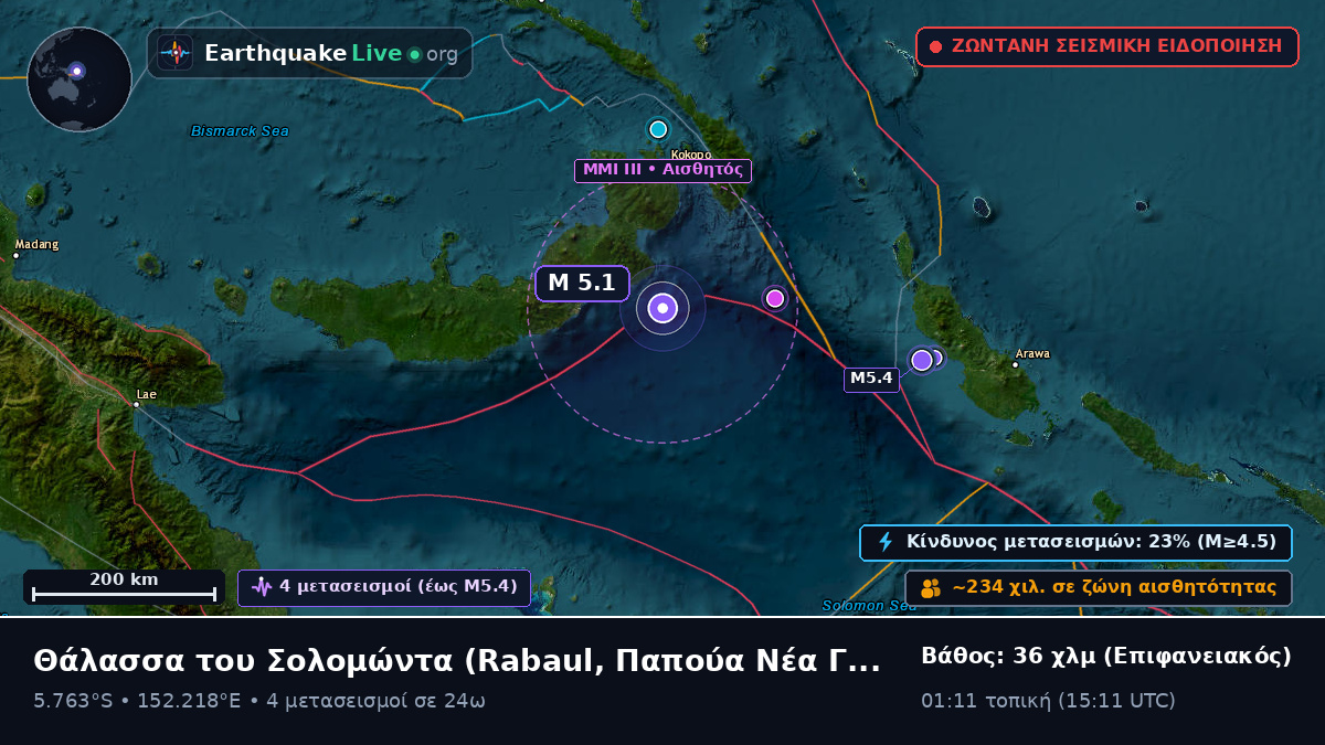Θάλασσα του Σολομώντα (Παπούα Νέα Γουινέα)