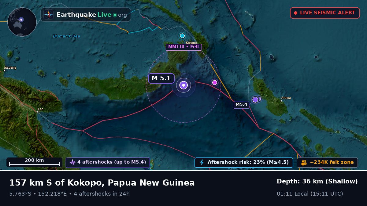 Solomon Sea (Papua New Guinea)