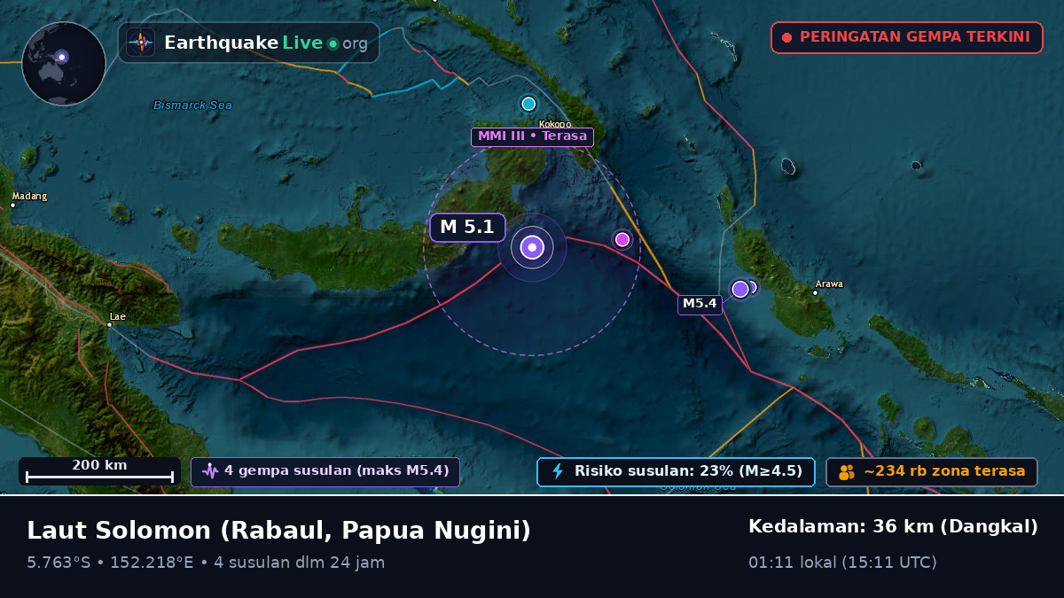 Laut Solomon (Papua Nugini)