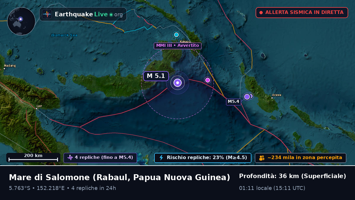 Mare di Salomone (Papua Nuova Guinea)