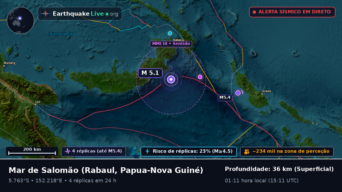 Mar de Salomão (Papua-Nova Guiné)