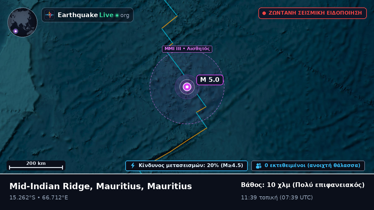Ινδικός Ωκεανός (Mauritius)