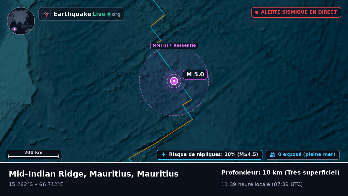 Océan Indien (Mauritius)