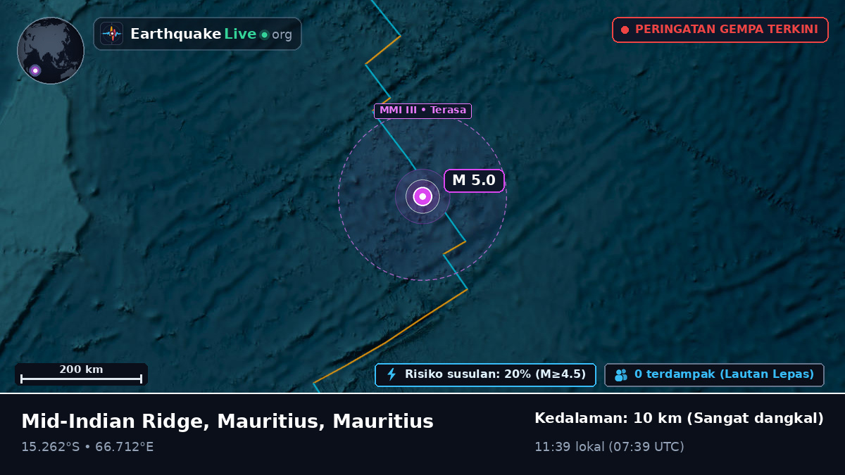 Samudra Hindia (Mauritius)